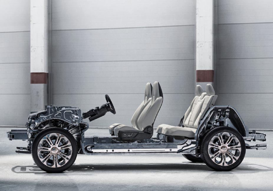 التكنولوجيا المتقدمة